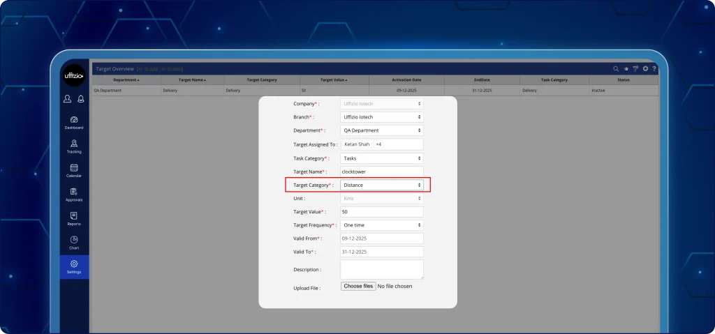Create and manage distance-based targets efficiently with detailed target overview dashboard showing categories, assigned employees.