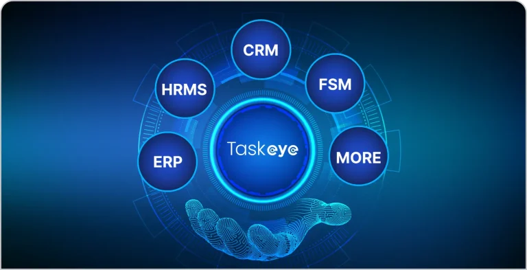 Digital interface showing Taskeye platform integrated with business systems like CRM, HRMS, ERP, and FSM in a futuristic circular design.