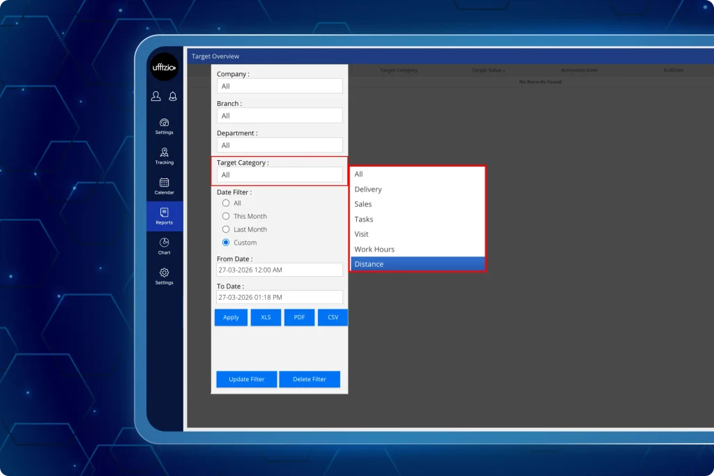 Distance-based target category creation Create and manage distance-based targets efficiently with detailed target overview dashboard showing categories, assigned employees.
