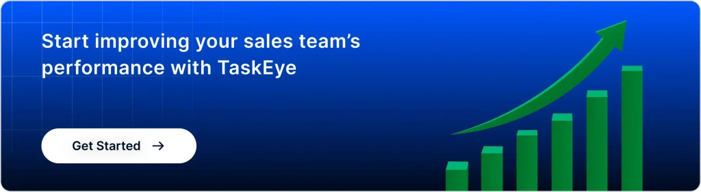 TaskEye CTA banner: 'Start improving your sales team's performance with TaskEye' with a 'Get Started' button and a green growth chart on a blue background.