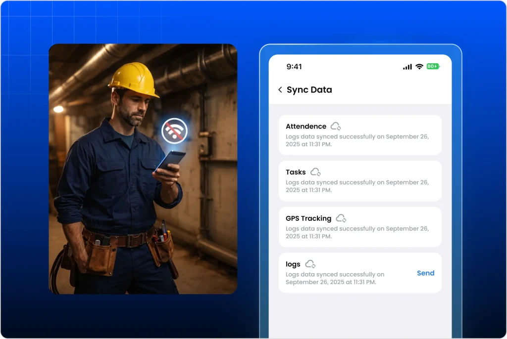 A split-screen graphic on a blue background. On the left, a technician in a yellow hard hat and blue workwear looks at his smartphone in a dimly lit industrial basement; a "no Wi-Fi" icon is superimposed near his phone. On the right, a mobile app interface titled "Sync Data" shows a list of categories—Attendance, Tasks, GPS Tracking, and logs—each indicating that data was synced successfully on September 26, 2025, illustrating offline data capabilities.