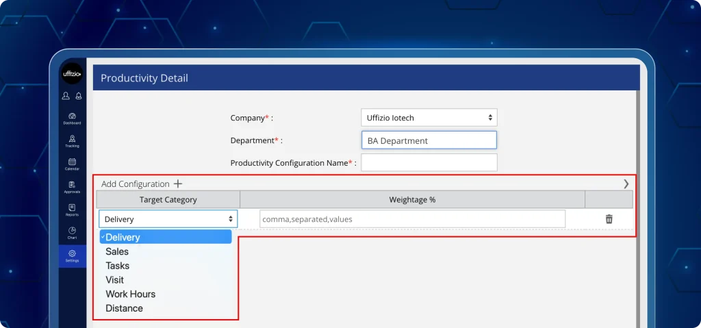 Set up productivity targets from the target productivity screen A screenshot of a "Productivity Detail" software interface used for setting up performance configurations. A large red box highlights the "Add Configuration" section, where a dropdown menu for "Target Category" is open. The menu options include Delivery, Sales, Tasks, Visit, Work Hours, and Distance. To the right of the dropdown is a text field for "Weightage %" and a trash can icon for deleting the entry.