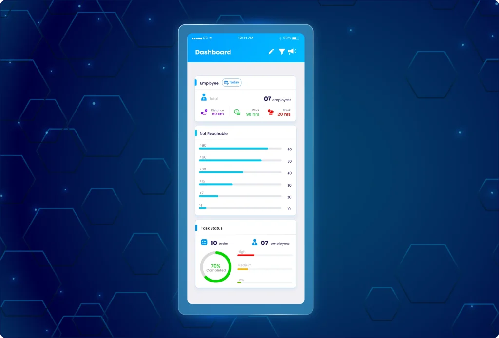TaskEye manager mobile app displaying clickable widgets for task status, employee distance, and unreachable activity details.