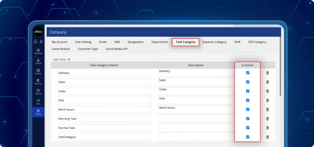 TaskEye interface displaying task category filters, allowing managers to separate active and inactive tasks for clearer analysis.