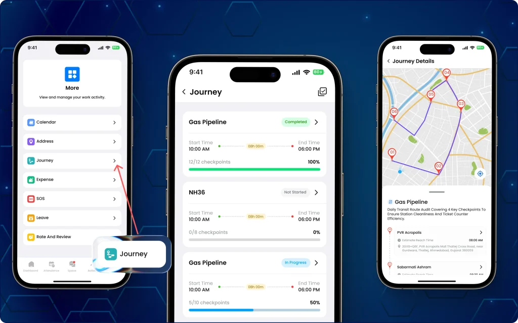 Assigned employee journeys app screen Three mobile interface screens showing route management options, route completion status checklists, and a map view plotting active path checkpoints.
