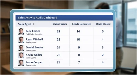 Compliance Documentation Gaps in Regulated Sectors
