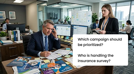 Difficulty Managing Multi-Campaign and Multi-Product Teams