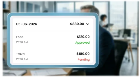 Route and Travel Cost Analytics