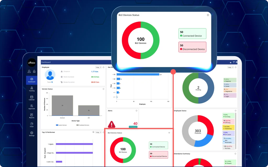 View total number of BLE device connected from the Manager Web App. Monitor BLE Safety alert hardware device connection status from the Manager Web App.
