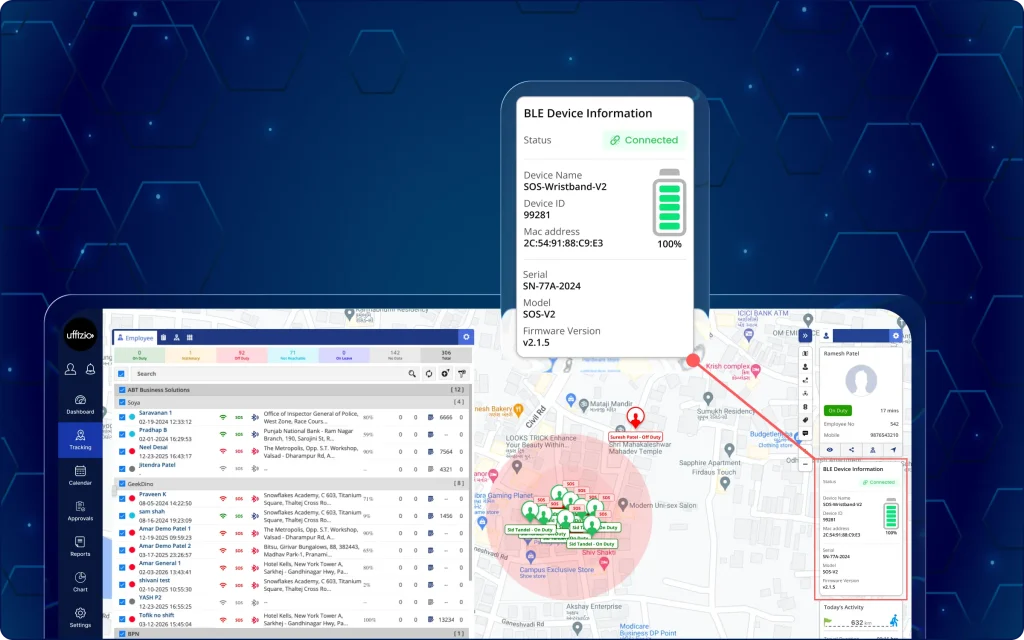 TaskEye Employee App for connecting BLE devices, monitoring battery status, and triggering instant SOS alerts. TaskEye Manager Dashboard displaying live BLE device connectivity status, connected devices, and employee device information.