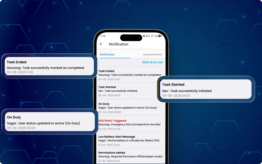 TaskEye Manager App with real-time employee activity alerts for duty status, task start, and task completion updates. TaskEye Manager App displaying real-time On Duty, Start Task, and End Task notifications for employee activity monitoring.