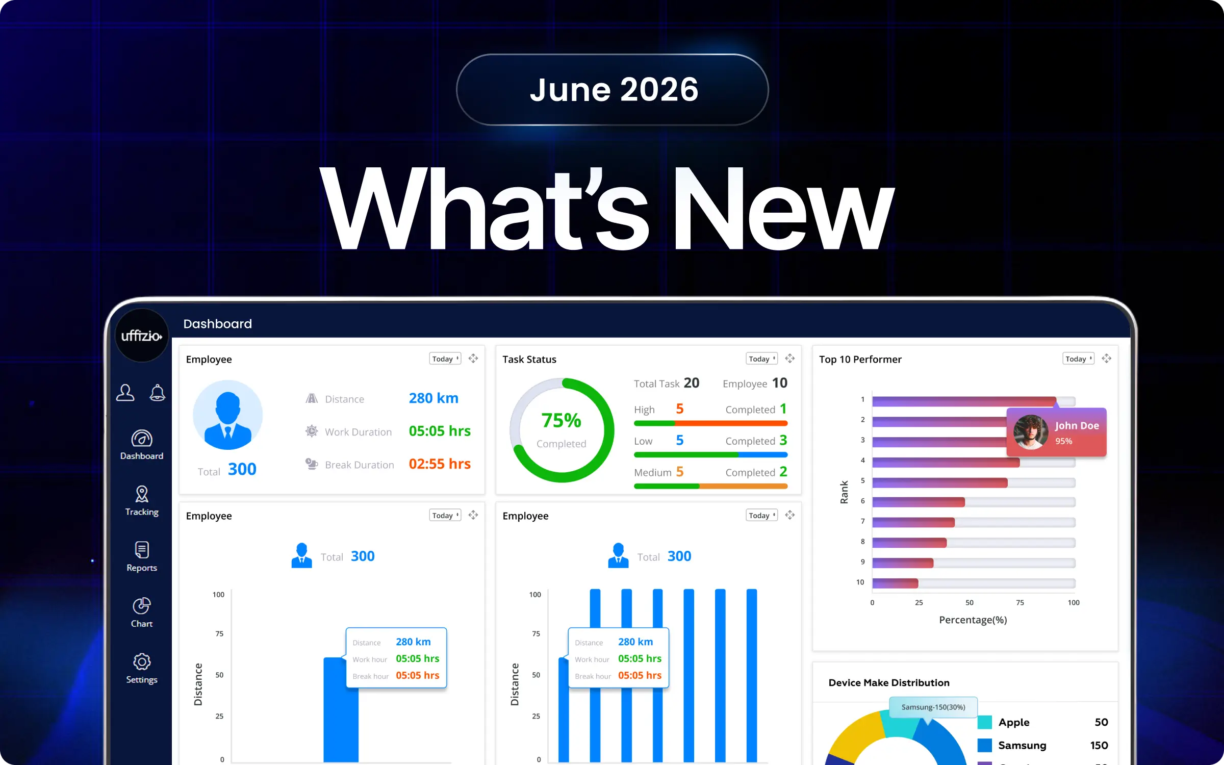 What’s New for the Month of June 2026