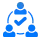 Appliance dispatch coordinators