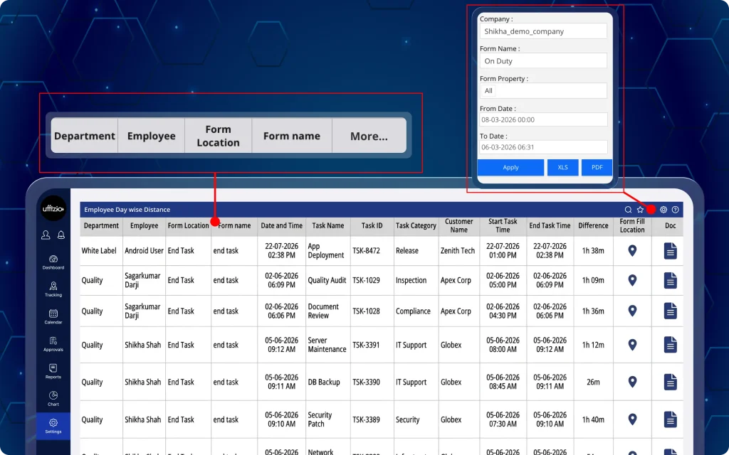 Manager generating dynamic custom form reports with configurable fields and scheduled report exports for field operations.