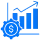 High profit margins & cross-selling opportunities