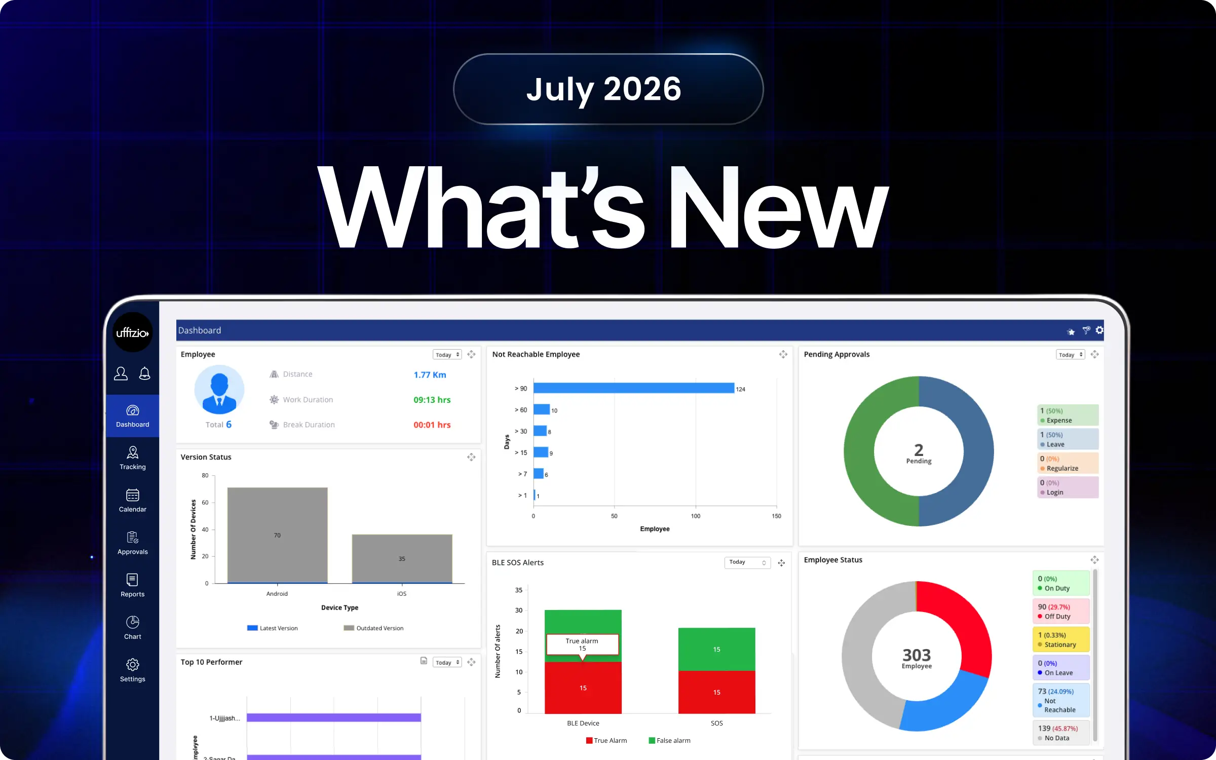 What’s New for the Month of July 2026