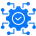 System Integrators (SIs)