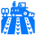 Agri field extension executives