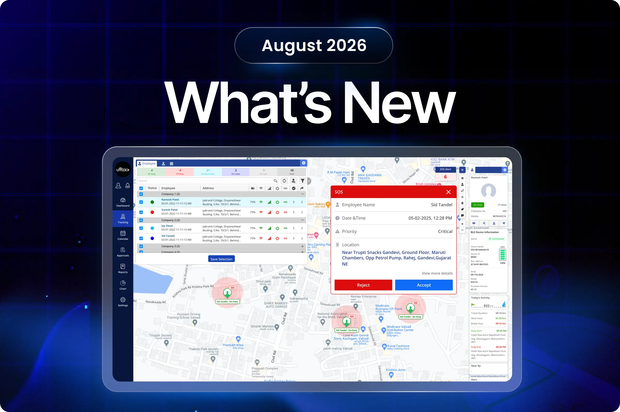 What’s New for the Month of August 2026